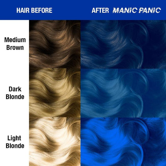 Rockabilly Blue 118ml Amplified™ Squeeze Bottle Formula Hair Color