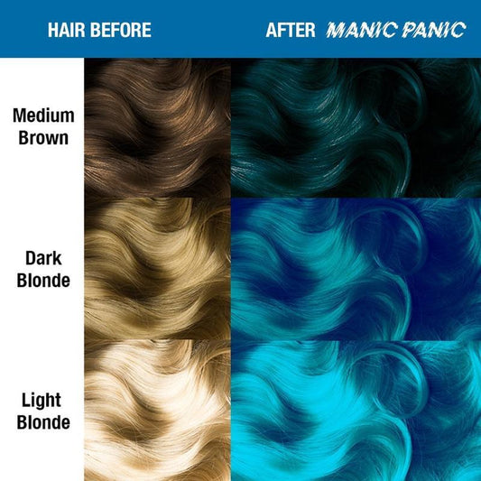 Atomic Turquoise 118ml Amplified™ Squeeze Bottle Formula Hair Color